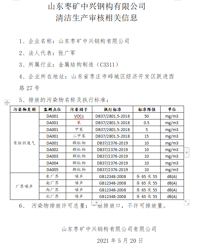 山東棗礦中興鋼構有限公司清潔生產審核相關信息公示